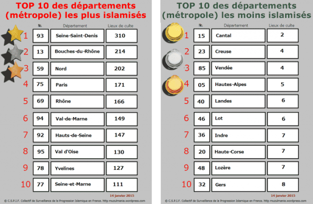 mosqueesenfrance3